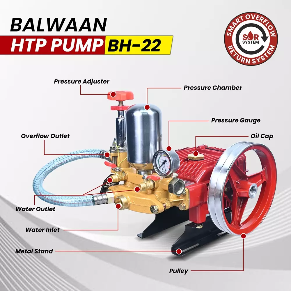balwaan-htp-pump-2x14-inch-outlet-0-40-kgcm-pressure-135-20-lmin-suction-volume-with-190-mm-aluminium-pulley-bh-22