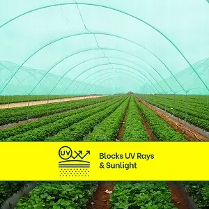 Mipatex 50% Shade Net 2m x 10m, Multi-Purpose Greenhouse Garden Nursery Shading Cloth