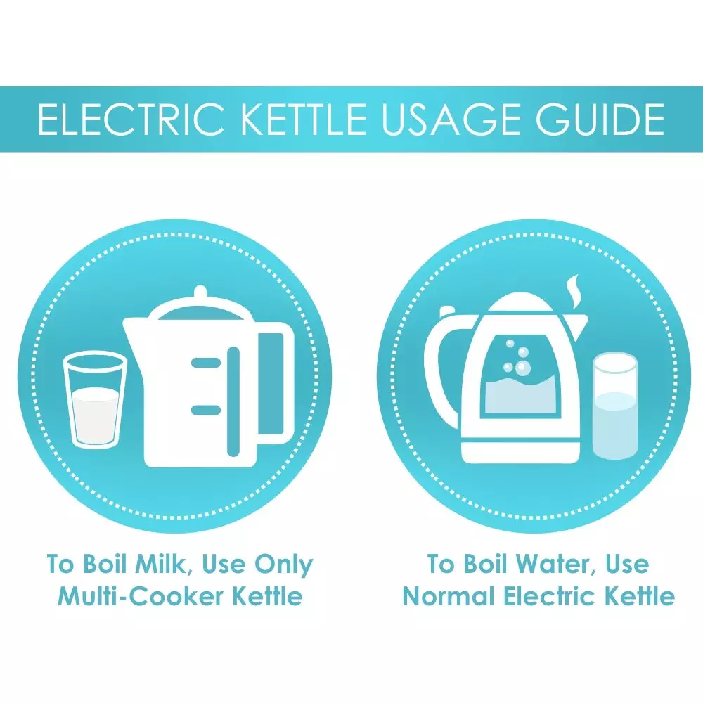 Prestige PKGSS 1.7 Litre Electric Kettle