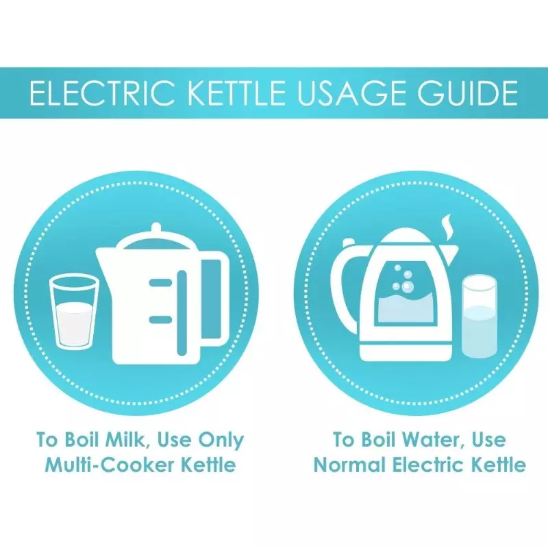 Prestige Kettle 1.5 Ltr Stainless Steel- PKOSS 1.5