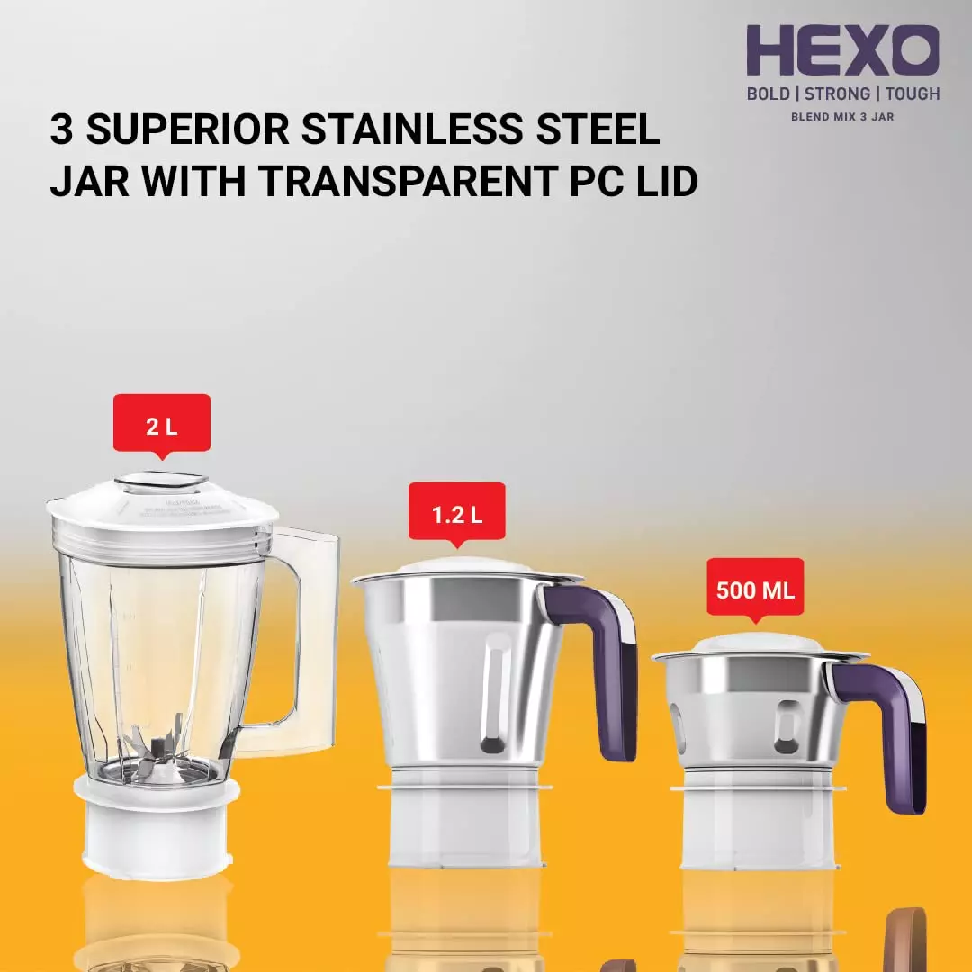Havells Hexo Blend 1000 W Juicer Mixer Grinder With 3 Jar (White and Purple), GHFMGCBV100