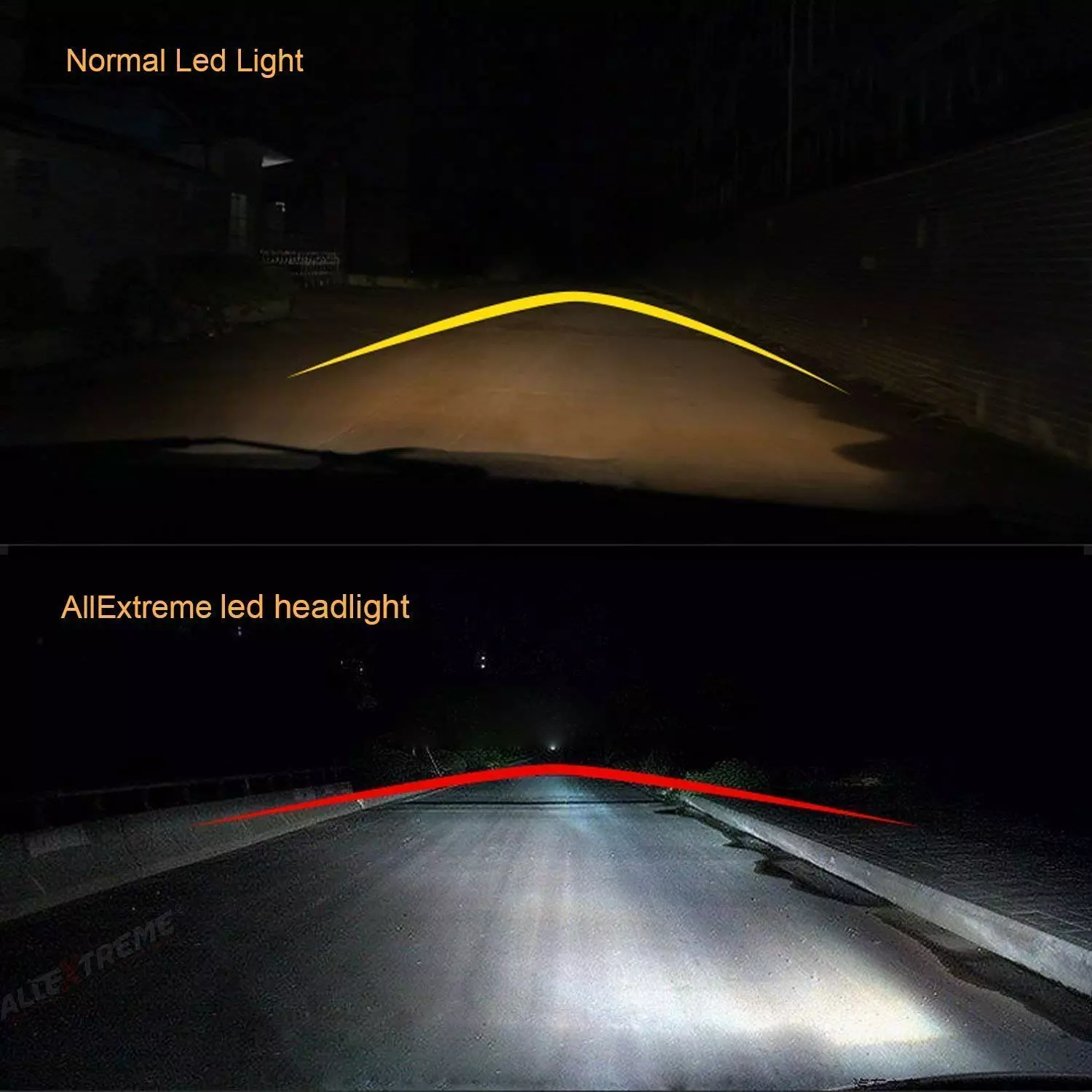 AllExtreme Car LED H4 Headlight Conversion Kit Lamp Bulbs for Front Fog Headlamp for Cars and Bike (80W, Pack of 2)
