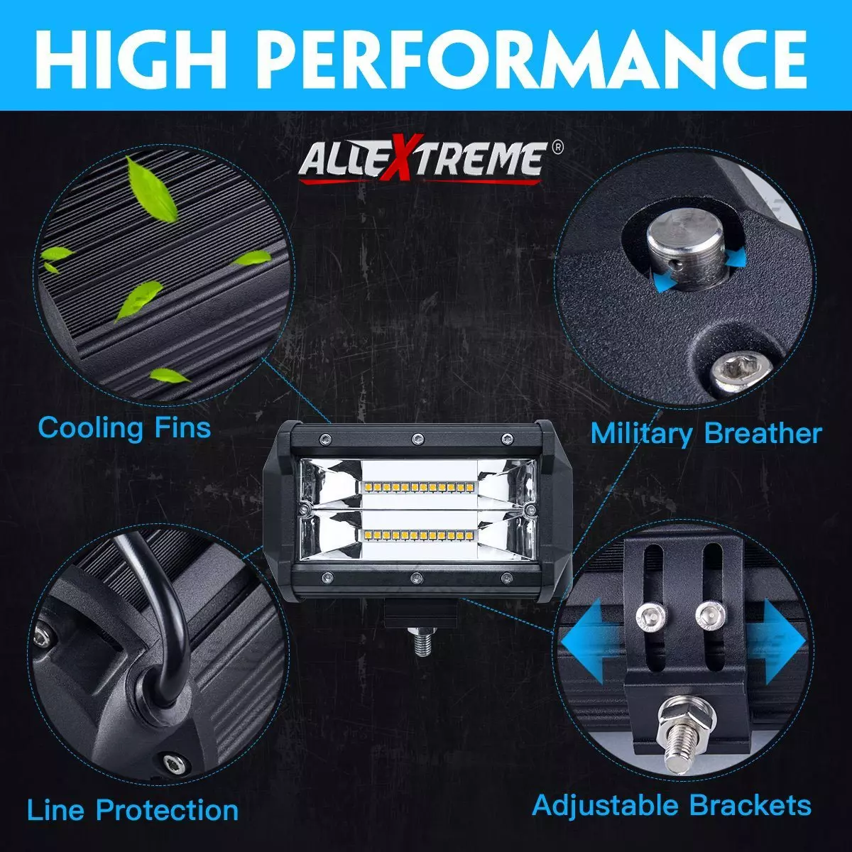 AllExtreme  127 mm (5 Inch) CREE LED Fog Light Flood Spot Waterproof Work Light (72W, White, Pack of 2)