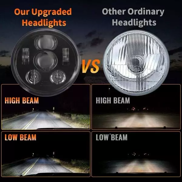 allextreme-ex7whb2-led-headlight-with-hilow-beam-white-angel-eye-lamp-75wwhite2pc