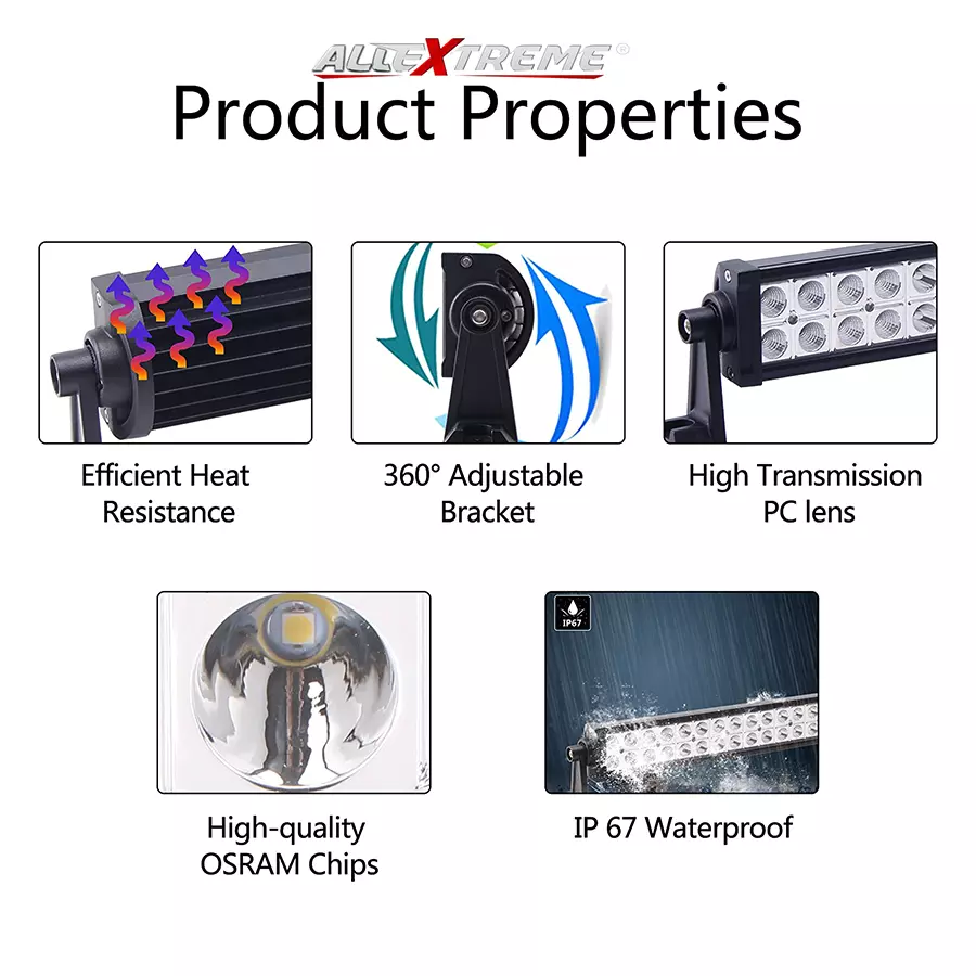 AllExtreme EX40LF1 40 LED Spot Lamp for Jeep ATV SUV Truck Car Boat (120 W,White)