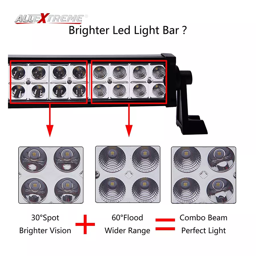 AllExtreme EX40LF1 40 LED Spot Lamp for Jeep ATV SUV Truck Car Boat (120 W,White)