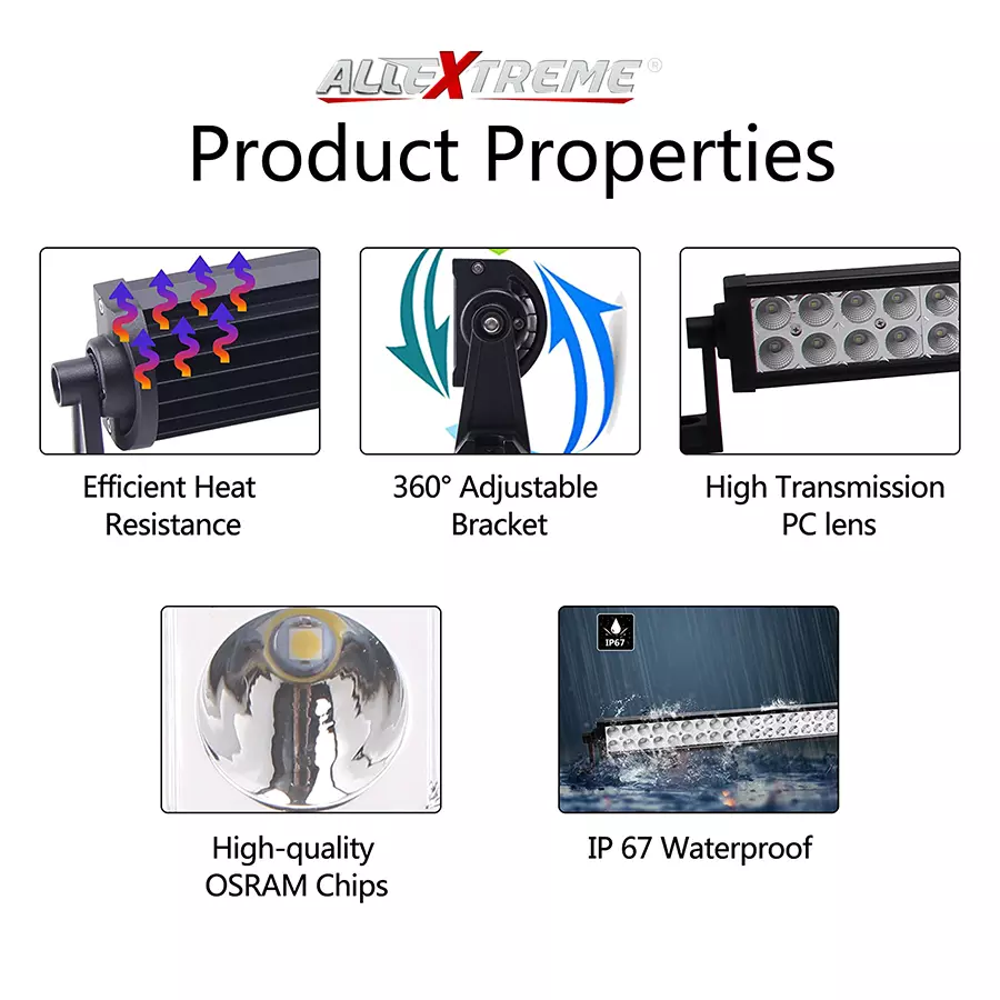 allextreme-ex80lf1-80-led-spot-lamp-for-jeep-atv-suv-truck-car-boat-240wwhite