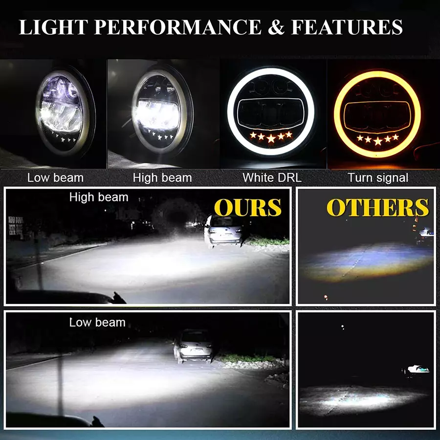 AllExtreme EX7WHB1 LED Headlight with Hi/Low Beam White Angel Eye Lamp (75 W,White)