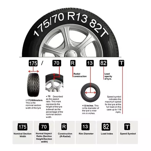 Auto Pearl W20BK20 R13 Press Type Wheel Hubcap with Retention Ring 33.02 cm (13 Inch) for Tata Tiago 1.2 Revotron XB (Pack of 4 Pcs)