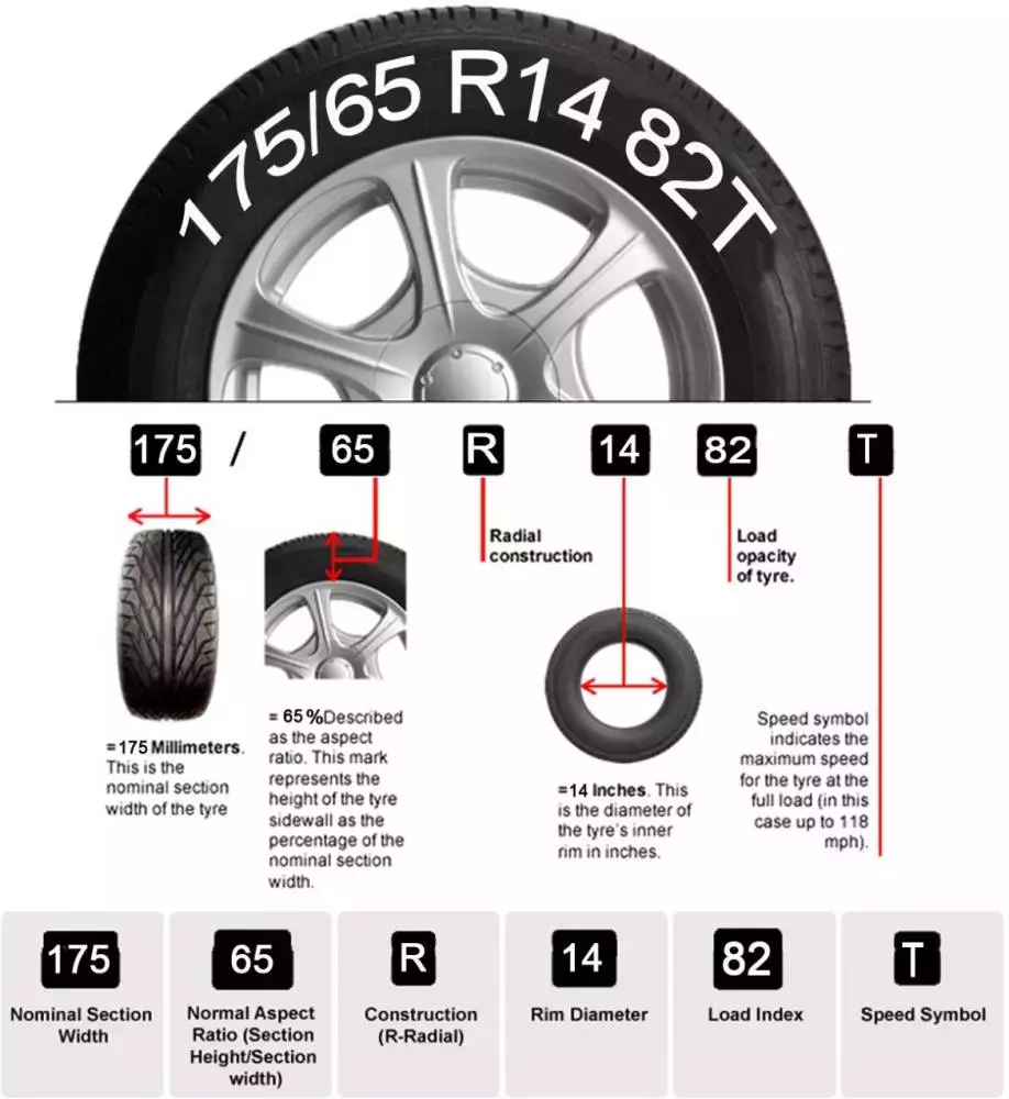 Auto Pearl B-S51 R14 35.56 cm (14 Inch) Press Type Wheel Hubcap with Retention Ring Glossy Black Silver Wheel Cover for Tata Tiago (Set of 4)