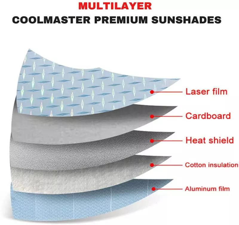 Auto Pearl F23 Dashboard Sun Shade Cover with Suction Cup for Fiat Avventura (Grey)