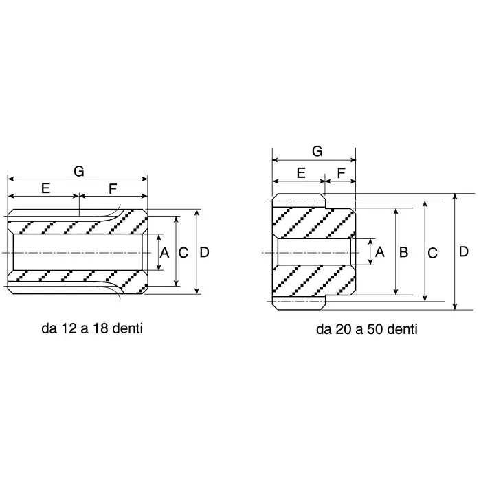 RS PRO Steel 25 Teeth Spur Gear, 1 Module, 8 mm Bore Dia, 25 mm Pitch Dia, 20 mm Hub Dia 5216272
