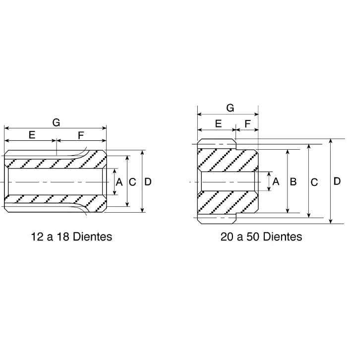 RS PRO Steel 24 Teeth Spur Gear, 1 Module, 8 mm Bore Dia, 24 mm Pitch Dia, 20 mm Hub Dia 5216266