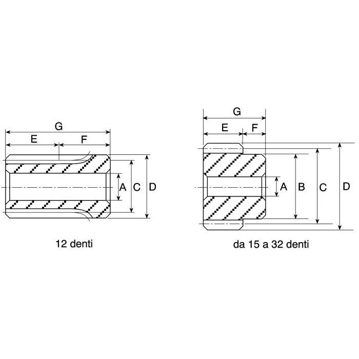 RS PRO Steel 24 Teeth Spur Gear, 2 Module, 12 mm Bore Dia, 48 mm Pitch Dia, 38 mm Hub Dia 5216604