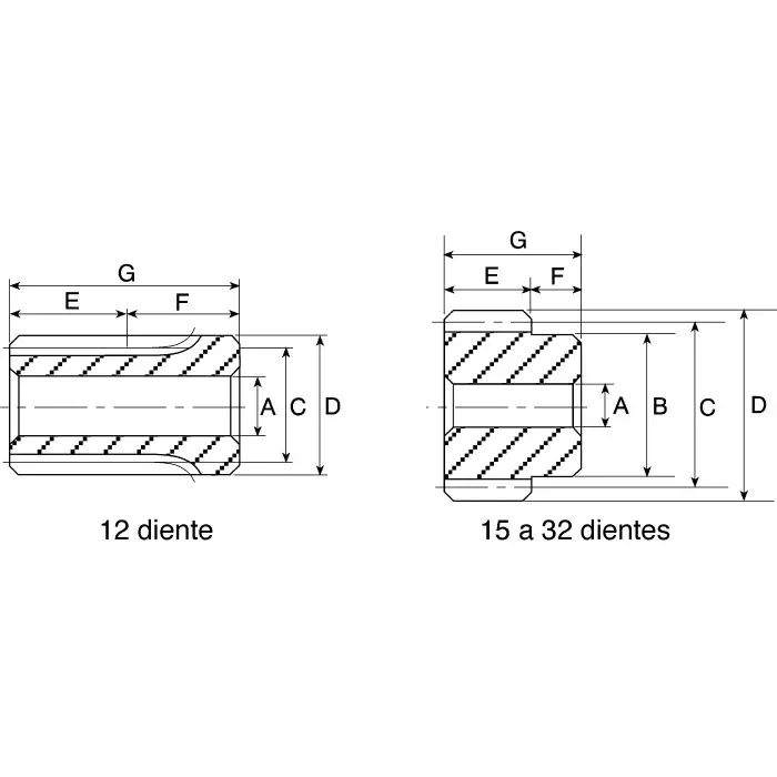 RS PRO Steel 50 Teeth Spur Gear, 1.5 Module, 12 mm Bore Dia, 75 mm Pitch Dia, 45 mm Hub Dia 5216519