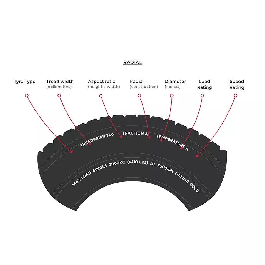 Michelin 350-19 SIRAC STREET 63P Tubetype Tyre for Bike