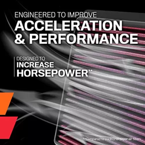 kn-33-2181-replacement-air-filter-for-mercedes-c230-s350