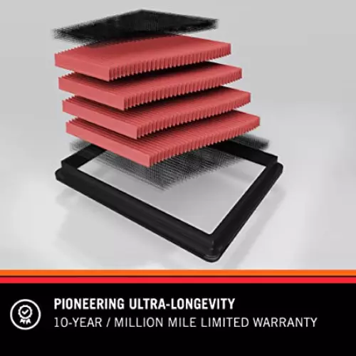 K&N 33-3113 Replacement Air Filter for Maruti Ciaz Petrol 1.4