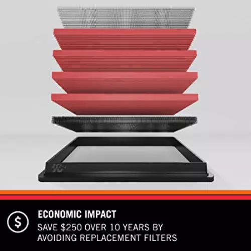 K&N 33-3113 Replacement Air Filter for Maruti Ciaz Petrol 1.4