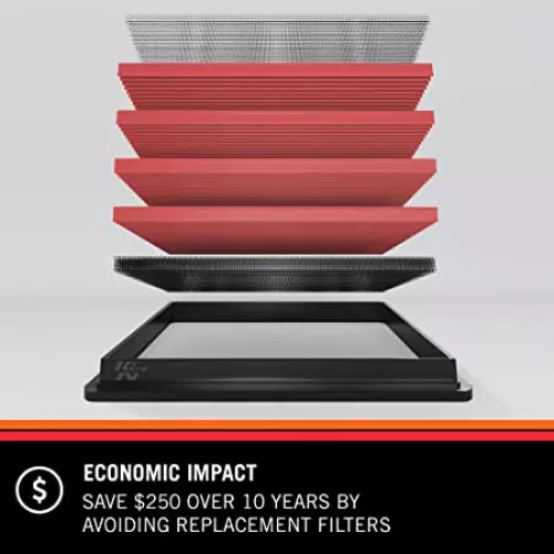 kn-33-2804-high-performance-replacement-air-filter-for-ford-ikon-flair