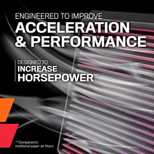 K&N 33-2252 High Performance Replacement Air Filter for Toyota Corolla