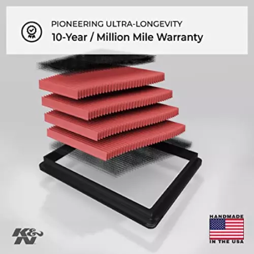 K&N KA-1111 Replacement Air Filter for Kawasaki Z1000