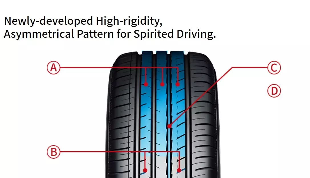 Yokohama G015 265/70 R15 112H Tubeless Tyre for Passenger car and SUV