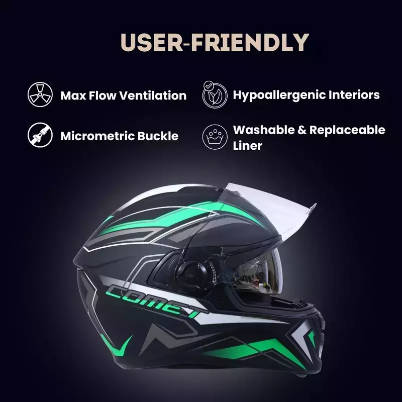 HIKER by VARROC Comet Pro Max HD5 Full Face Helmet for Men & Women 580 mm S Size Matt Black and Green ISI Certified, Lightweight, Polycarbonate Visor for Clear Visibility (Pack of 4)