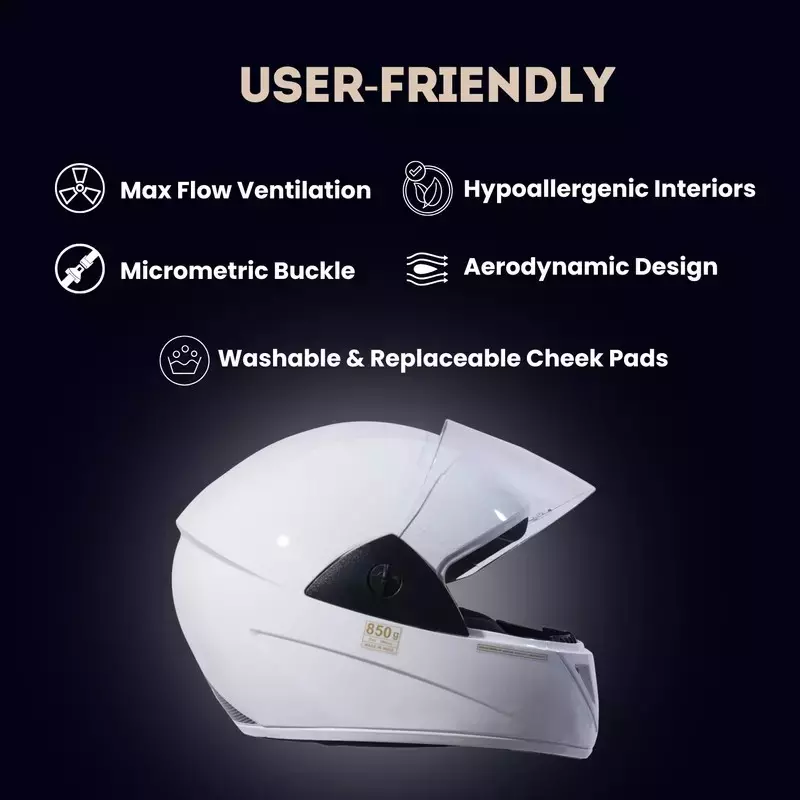 HIKER by VARROC Wave Pro Full Face Helmet for Men & Women 580 mm S Size Gloss White ISI Certified Flip-Up, Lightweight, Polycarbonate Visor for Clear Visibility (Pack of 4)