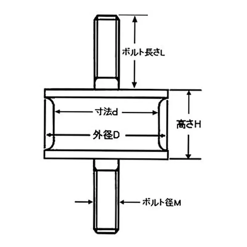monotaro-anti-vibration-rubber-round-type-30-mm-outer-diameter-ma-300