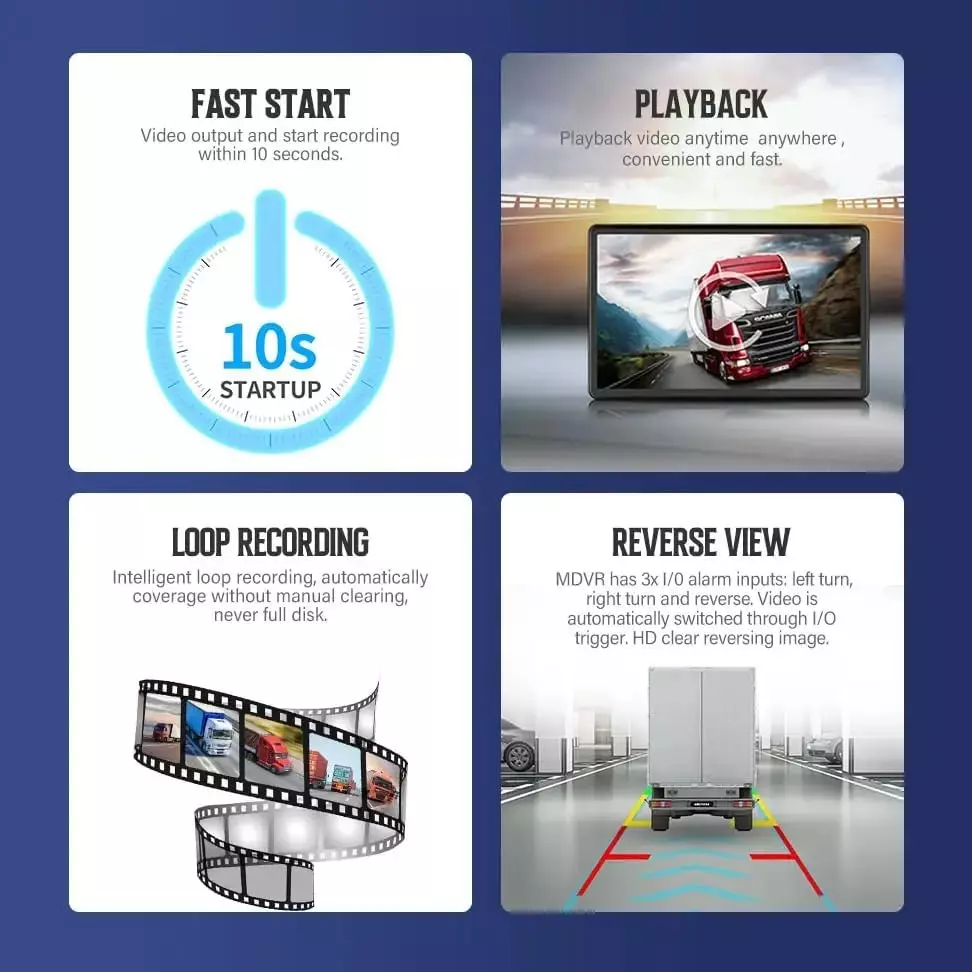 justrack-7-inch-monitor-with-1-camera-2-channel-suitable-for-car-bus-truck-and-heavy-duty-vehicles-jt-mmd01-7-led-1