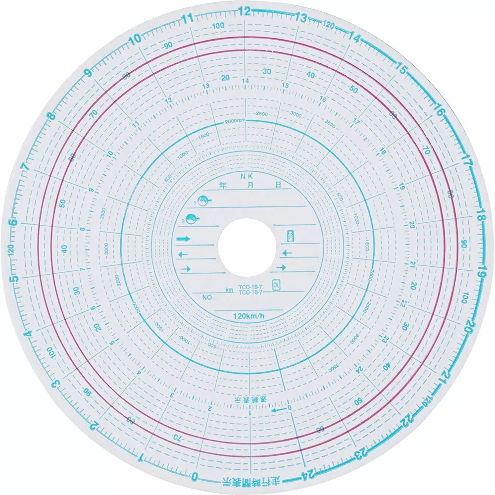 MonotaRO Tachograph Chart Paper Round type (14.5mm), 7-26H-120K (Set of 100 Pcs)