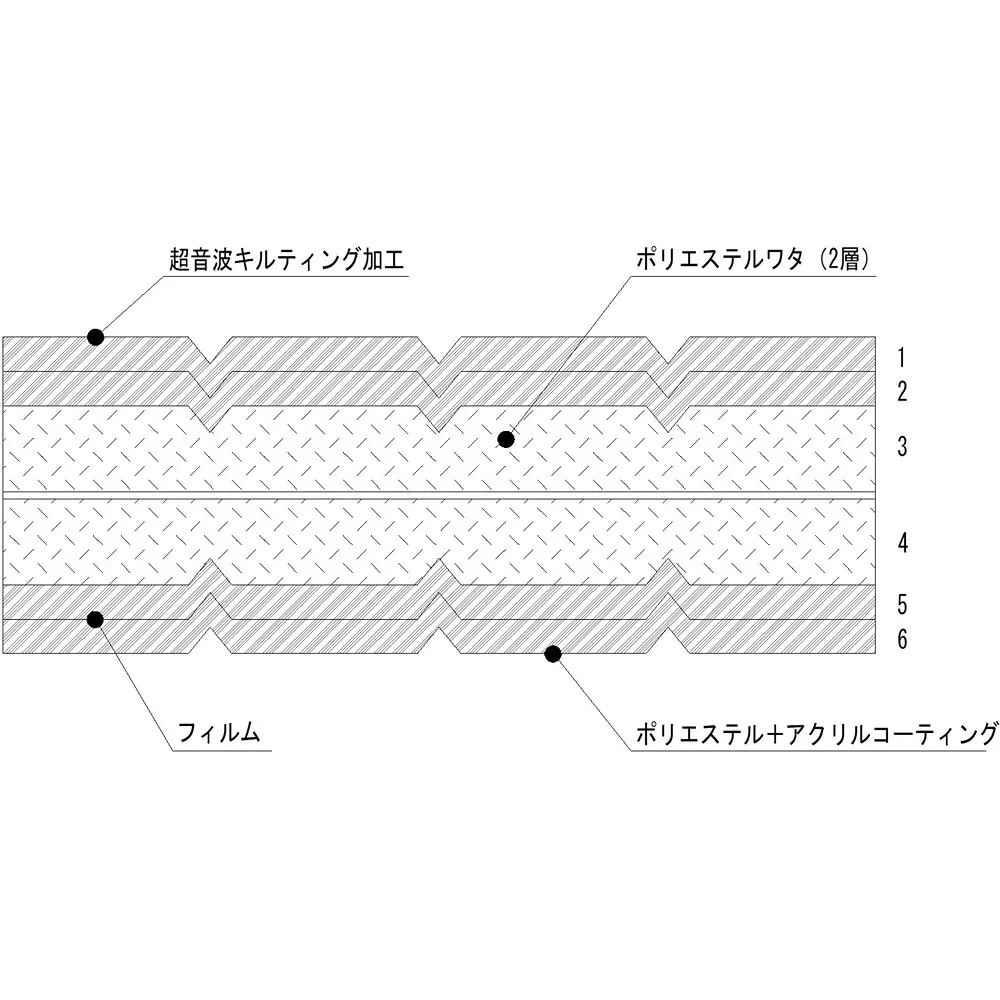 monotaro-cooling-sheet-insulating-sheet-mass-35-kg-sheet-size-about-2300x3500-mm-15423189