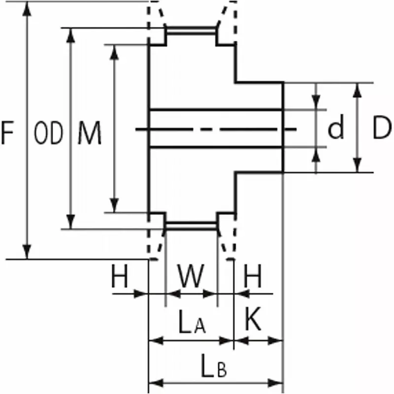 mitsuboshi-h-type-timing-pulley-steel-25-50-mm-shaft-hole-dia-25h200b