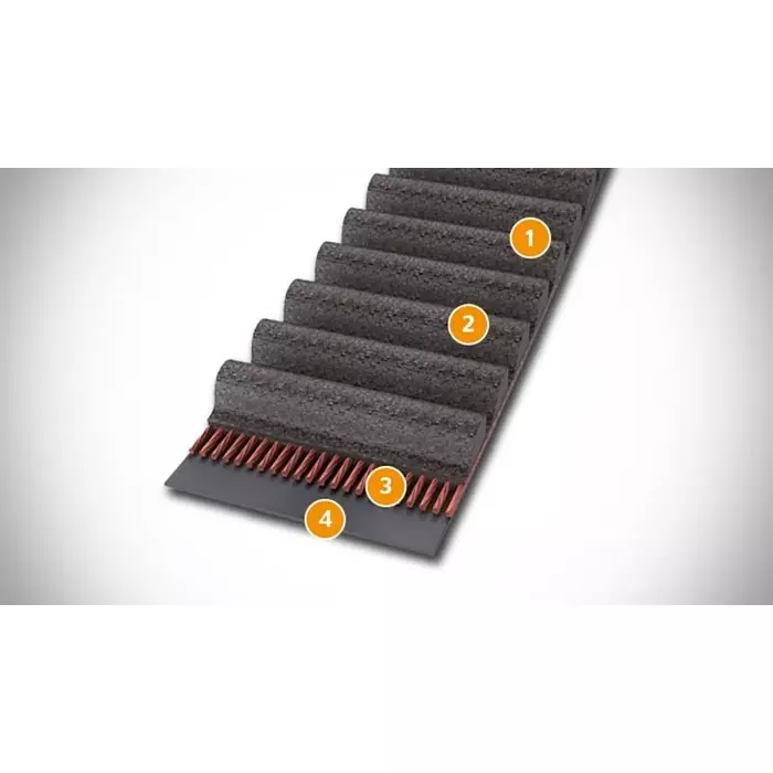 Contitech Timing Belt 119 Teeth 357 mm Length 9 mm Width, HTD 357-3M-09