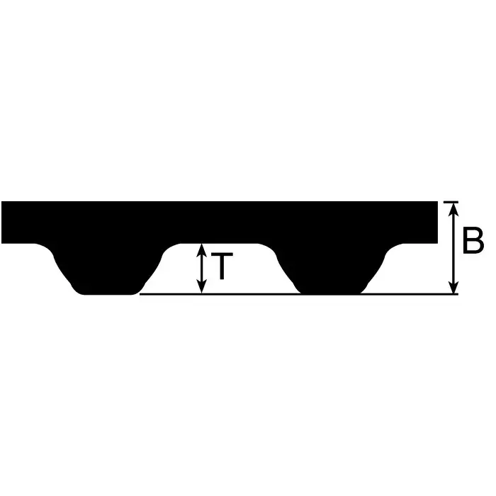 Contitech Timing Belt 92 Teeth 876.5 mm Length 12.7 mm Width, 345 L 050