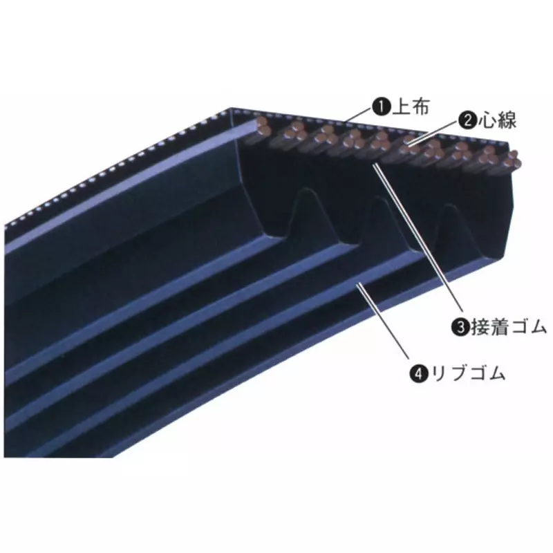 Mitsuboshi Ribstar Belt J-Type 3.8x18.72 mm Effective Circumference: 1473, 580J8