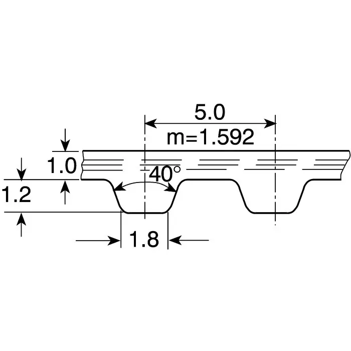 Contitech Timing Belt 138 Teeth 690 mm Length 16 mm Width, 16 / T5 / 690 SS