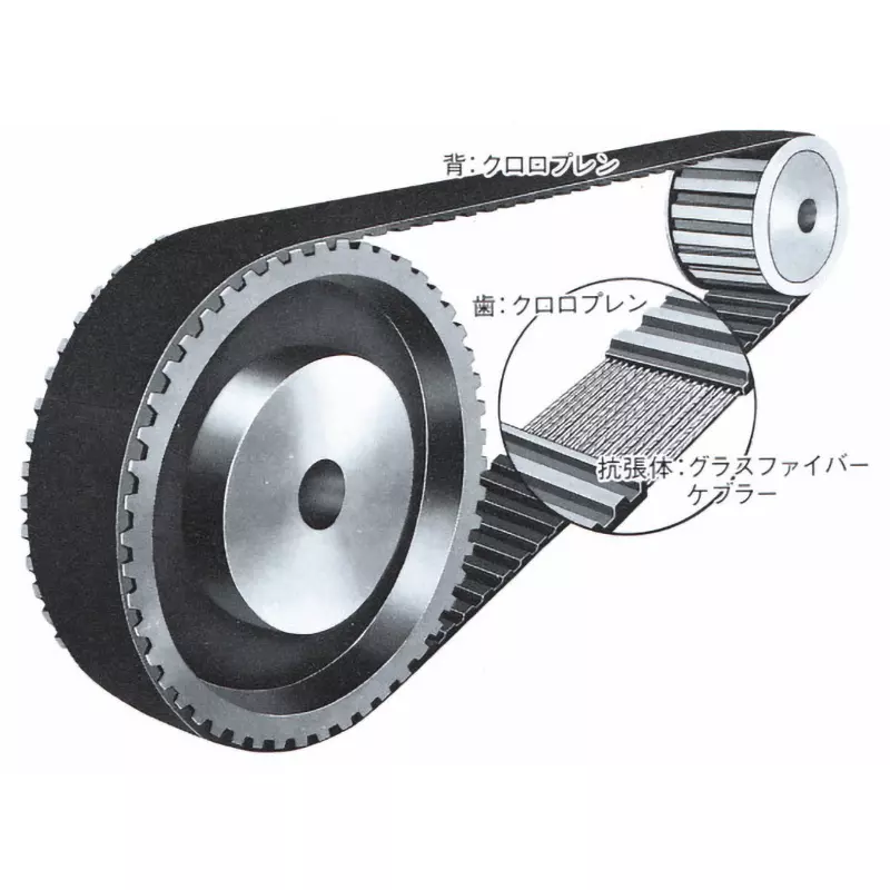 Mitsuboshi Timing Belt 99 Teeth 2.27 mm Height, 198XL037