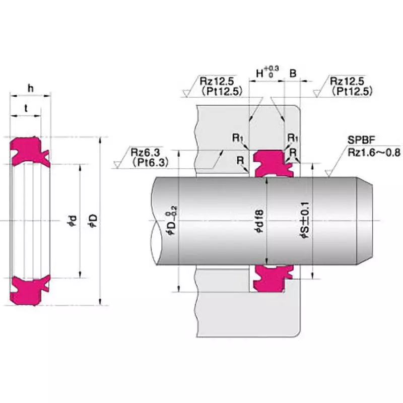 NOK Dust Seal (Standard) LBHK Type 20x32 mm Diameter, LBHK 20 32 5.8 7.8