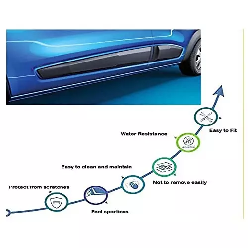 Auto Pearl Car Side Beading Compatible For Maruti Suzuki Ertiga 2017 (Set of 4)