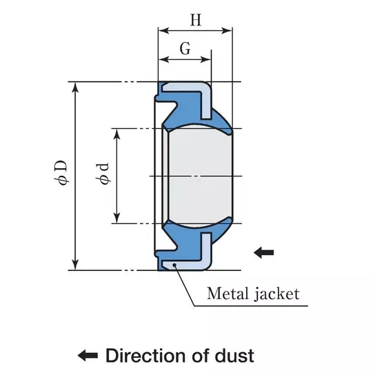 SAKAGAMI Dust Seal Black 30 mm Inner Dia & 9 mm Height, SCB-30