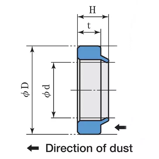 SAKAGAMI Dust Seal Black 40 mm Inner Dia & 5.8 mm Height, SER-40