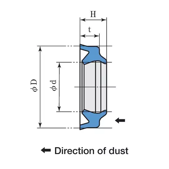 SAKAGAMI Dust Seal Black 20 mm Inner Dia & 6 mm Height, SDR-20