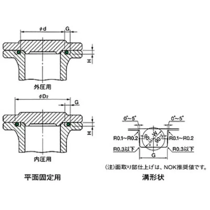 nok-o-ring-1as-type-1185-mm-outer-diameter-1as--115-20-x-1145