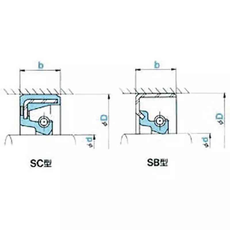 NOK Oil Seal (Acrylic) SC Type 22 mm Outer and 10 mm Shaft Diameter, SC 10 22 7 T
