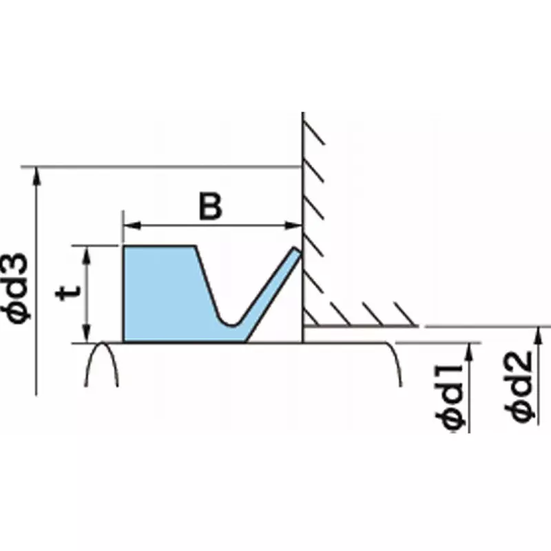 NOK Oil Seal VR (Mounting part) 9 mm Width B, VR85A