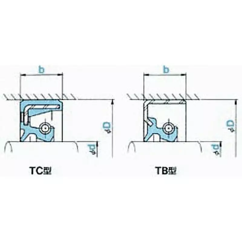 NOK Oil Seal (Acrylic) TC Type 22 mm Outer and 9 mm Shaft Diameter, TC 9 22 7 T