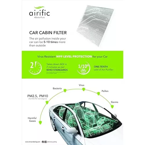 Airific Car Cabin Filter for Toyota Etios, Liva (CAS803), NI2061
