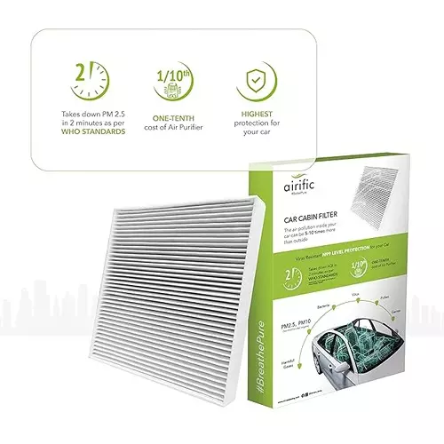 Airific Car Cabin Filter for Ford Figo(2nd Gen), Figo Aspire (CAS102), NI2023